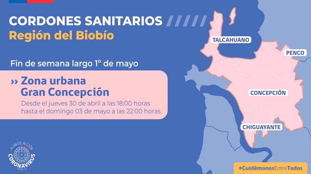 Cordones sanitarios Biobío