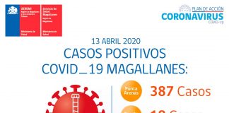 Casos Positivos Covid-19 MAGALLANES 13-04-2020