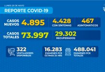 Reporte COVID-19 Nacional