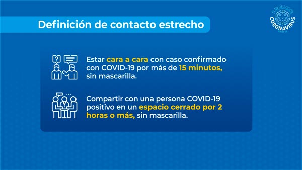 Definición CONTACTO ESTRECHO covid-19