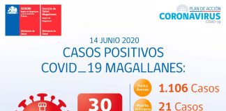 reporte-covid-19-magallanes-13-de-junio-de-2020