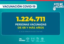 Campaña de inmunización masiva COVID-19 alcanza 2.182.326 personas vacunadas