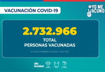 Campaña de inmunización masiva COVID-19 alcanza 2.732.966 personas vacunadas