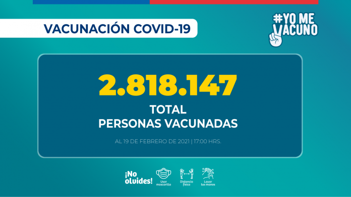 Más de 1,7 millón de adultos mayores de 65 años se ha vacunado contra el COVID-19