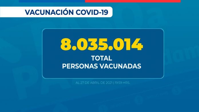 Chile superó las 8 millones 35 mil personas vacunadas contra Covid-19 con primera dosis