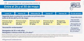 Calendario de vacunación COVID-19 – Semana del 24 al 30 de mayo 2021