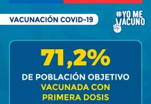 71% de la población objetivo ha recibido la primera dosis de la vacuna contra SARS-CoV-2