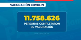 77% de la población objetivo completó su esquema de vacunación contra SARS-CoV-2 El ministro de Salud, Enrique Paris, informó que “de acuerdo con los datos entregados por el Departamento de Estadística e Información de Salud, se han administrado 24.288.346 de dosis de vacuna contra COVID-19. De los cuales, 495.427 son personas con única dosis, 12.529.720 son personas con primera dosis y 11.758.626 son personas que completaron su vacunación”.