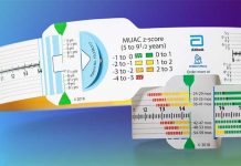 MUAC Z-score, el dispositivo de papel que ayuda a combatir los retos globales de malnutrición infantil 