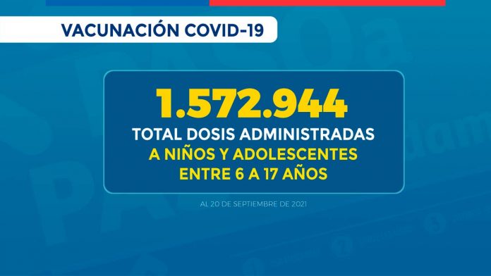 Más de 13 millones 349 mil personas ha completado su esquema de vacunación contra SARS-CoV-2