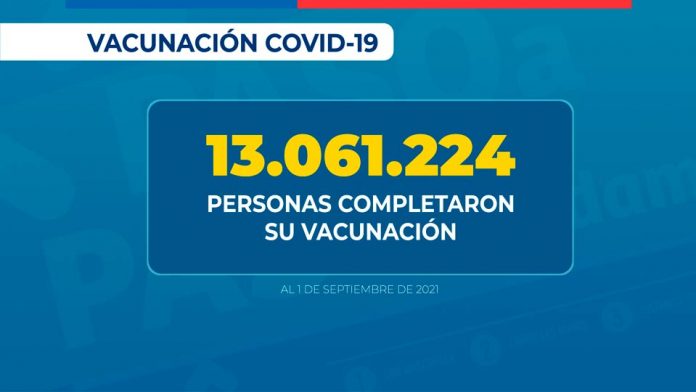 Más de un millón 615 mil personas han recibido su vacuna de refuerzo contra SARS-CoV-2