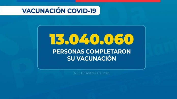 Más de 13 millones de personas completaron su esquema de vacunación contra SARS-CoV-2