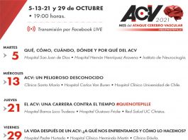 Uno de cada cuatro Chilenos no reconoce los síntomas de un Ataque Cerebrovascular (ACV)
