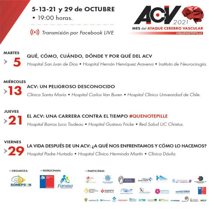 Uno de cada cuatro Chilenos no reconoce los síntomas de un Ataque Cerebrovascular (ACV)