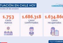 cifras covid-19 situacion en chile 2021.10.27