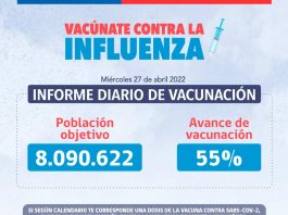 Vacunación contra la Influenza 2022