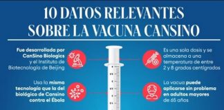 Nuevas tecnologías en vacunación INFOGRAFIA CANSINO FORBES