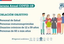 vacunación anual covid 19