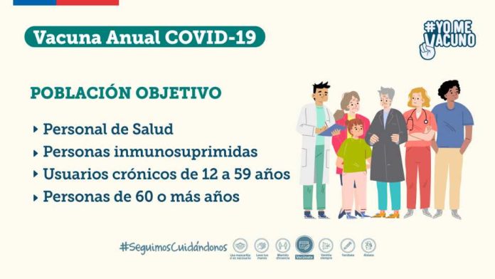 vacunación anual covid 19